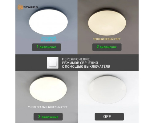 Управляемый светодиодный светильник MOON 50W R-ON/OFF-370x62-WHITE/SILVER-220-IP40